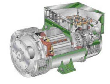 犍为发电机内部结构图 犍为发电机内部结构图